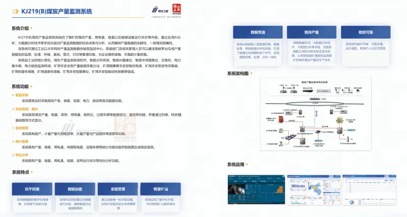 KJ219(B)煤炭产量监测系统